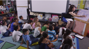 Word Study During Shared Reading, Kindergarten